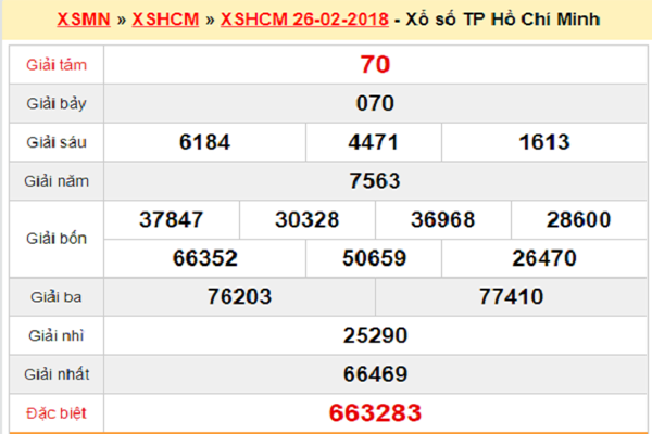 56 Chia sẻ cách đánh lô xiên dễ trúng nhất hiện nay
